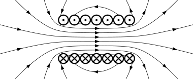 Solenoid