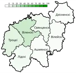 Polish-speaking population