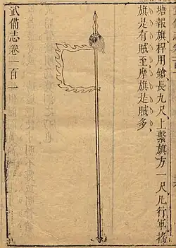 Ming dynasty
