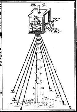 Song dynasty