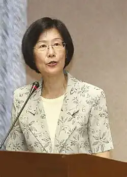 Portrait of Luo Ying-shay