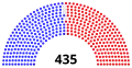 March 13, 2025 – April 2, 2025