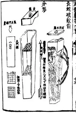 A "long serpent" fire arrow launcher as depicted in the Wubei Zhi. It carries 32 medium small poisoned rocket arrows and comes with a sling to carry on the back.