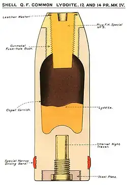 Mk IV Common Lyddite shell with internal night tracer, 1914