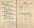1945 Tatts Tramway Handicap starters and results