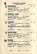 1948 VRC Craiglee Stakes showing the winner, Lungi