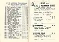 1954 VRC L.K.S. Mackinnon Stakes starters and results