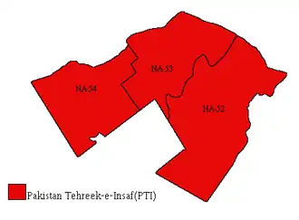 2018: PTI swept Islamabad winning all three seats by a huge margin.