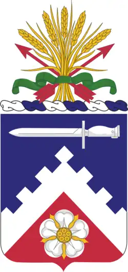 296th Brigade Support Battalion "On Call To Serve"