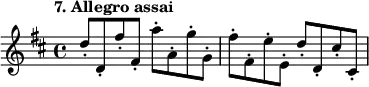 %etude7
\relative d''
{
\set Staff.midiInstrument = #"violin"
\time 4/4
\tempo "7. Allegro assai"
\key d \major
d8-. d,-. fis'-. fis,-. a'-. a,-. g'-. g,-. fis'-. fis,-. e'-. e,-. d'-. d,-. cis'-. cis,-.
}