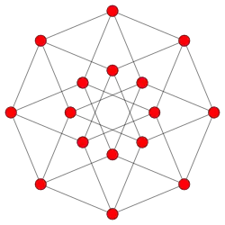 altN=4-cube