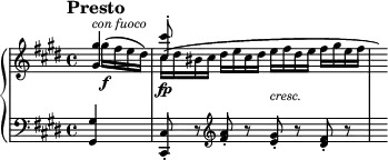 \new PianoStaff <<
\new Staff = "Up" \with { \magnifyStaff #3/4 } <<
\new Voice \relative c' {
\clef treble
\tempo "Presto"
\set Score.tempoHideNote = ##t \tempo 2 = 88
\time 4/4
\partial 4
\key cis \minor
\stemUp
<gis' gis'>4^\markup{\italic con \italic fuoco} <cis cis'>8^. s s4 s16 s
}
\new Voice \relative c' {
\stemDown
\once \override NoteColumn.force-hshift = #1.7
gis''16 \f (fis e dis) cis \fp (dis bis cis dis e cis dis e fis dis e fis gis e fis \once \hide r16)
}
>>
\new Staff = "Down" \with { \magnifyStaff #3/4 } \relative c {
\clef bass
\time 4/4
\partial 4
\key cis \minor
\dynamicUp
<gis gis'>4 <cis, cis'>8-. r \clef treble <fis'' a>-. r <e gis>-.^\markup{\raise #2 \italic cresc.} r <dis fis>-. r s16
}
>>