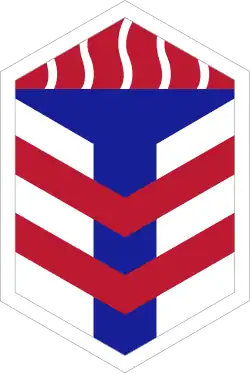 5th Armored Brigade