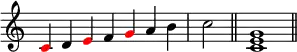 
{
\override Score.TimeSignature #'stencil = ##f
\relative c' {
  \clef treble
  \time 7/4 \once \override NoteHead.color = #red c4 d \once \override NoteHead.color = #red e f \once \override NoteHead.color = #red g a b \time 2/4 c2 \bar "||"
  \time 4/4 <c, e g>1 \bar "||"
} }
