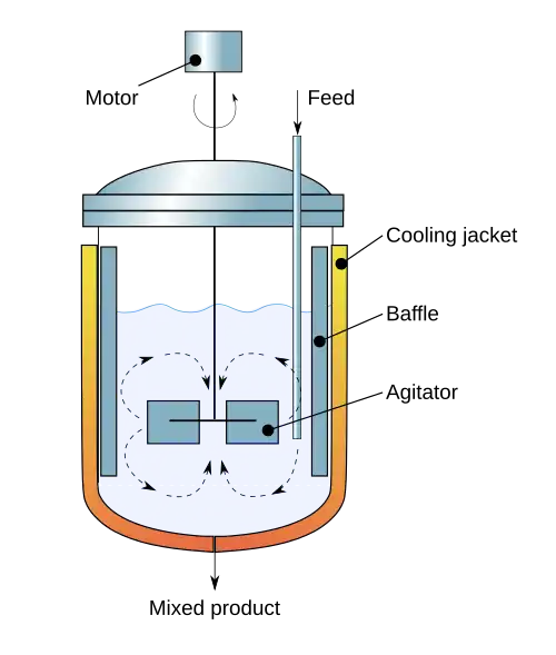 Mixing vessel with fixed paddle or agitator