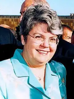 Ângedla in 2002