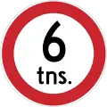 Weight limit