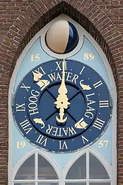 Arnemuiden