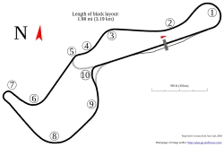 Full Circuit (1988–2010)
