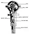 B.Z.E friction igniter.
