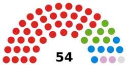 Image 56The council is currently composed of 38 Labour, 7 Green, 6 Conservative and 3 independent councillors (from Brighton and Hove)