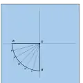 Quadrant with 15° segments.