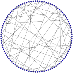 Biggs–Smith graph
