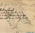 Man's Profile, p.54