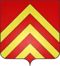 Coat of arms of Thury