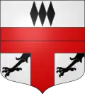 Coat of arms of Rurange-lès-Thionville