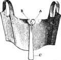 1808 short stays, a typical Regency era undergarment.