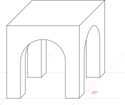 Cabinet projection