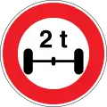 Weight limit on one axle