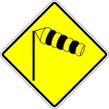 Crosswinds