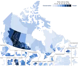 Conservative
