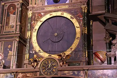 Orrery