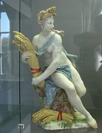 Ceres