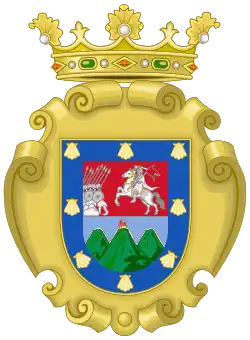 of Guatemala