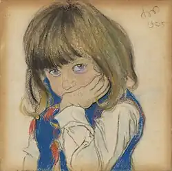 Portrait of a Boy (Józio Feldman), 1905, National Museum in Kraków