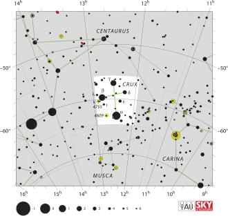 Crux