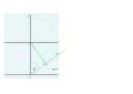 Marking the latitude, laying out length '"`UNIQ--postMath-00000009-QINU`"', and copying to G on the vertical.