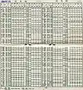 January 1984 Timetable
