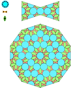 Girih tiles