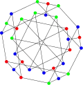 The chromatic number of the double-star snark is 3.