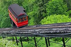 The incline from above