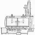 The Mather Kier, longitudinal section (Kier, an old method of scouring)