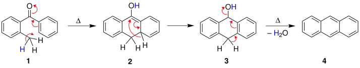 Fieser's mechanism