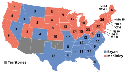 1900 Election