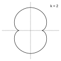 k = 2; a nephroid