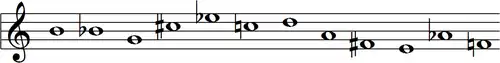 B, B♭, G, C♯, E♭, C, D, A, F♯, E, A♭, F